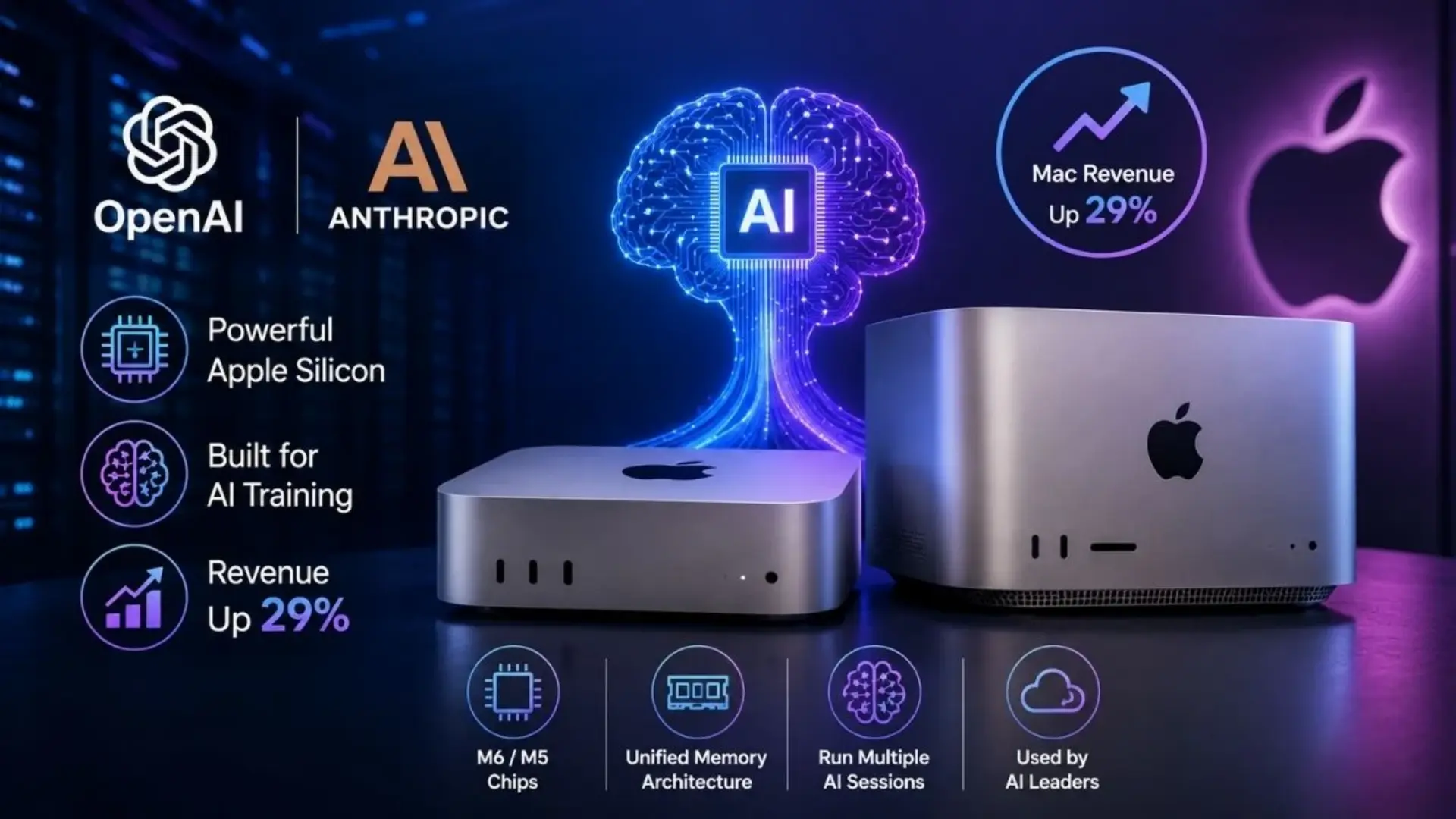 Apple-Macs-for-AI-Training.webp